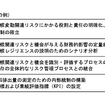 気候変動にかかる情報開示ルールの動向と日本の自動車産業における論点【LCAが変える自動車の未来 第2回】