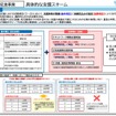 社会復帰事業の概要