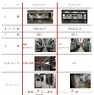 6月25日から投入される新車の概要。320形に準じた車体となる。