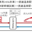 試乗会の行程。各行程は全体で50分程度が予定されている（新幹線の試乗時間は30分程度）。