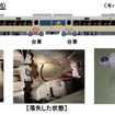 落失した箇所と部品（左右動ダンパ）の概要。部品の大きさは全長36cm、直径10cm、重量8.16kg。