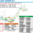 日本版MaaS推進・支援事業を拡大