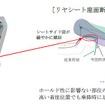 リアシートの乗降性向上