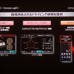 データロガーアプリ、「Honda LogR」