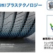 マイレージ（耐摩耗）プラステクノロジー