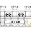 11番線新設、1番線廃止の概要（断面）。