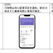 予約方法