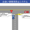 国交省、安全運転支援で公道実験…車車間通信の実用化へ