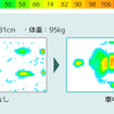 圧力データ