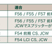 適合表