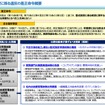 型式指定に係る違反の是正命令概要