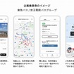 東急・京王 秋の渋谷バスさんぽチケット