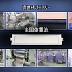 ホンダ二輪事業の取り組み：次世代バッテリー