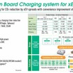 「On Board Charging system for xEV」
