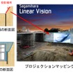 仮称・神奈川県駅は地下駅になるため、プロジェクションマッピングは大規模な掘削斜面に縦15m・横30m程度のものが投影される。