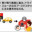 ドライブスルー モバイルオーダー 利用方法