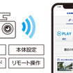 ドライブレコーダーから直接データ転送