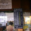 ローカル色満点だった月潟駅の窓口。1998年5月30日。