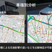 車種別分析
