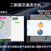 二断面交通流分析