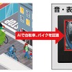 AIで自転車やバイクを認識