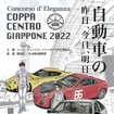「Coppa Centro Giappone」のポスター