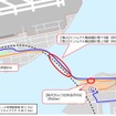 自動運転実証実験走行ルートにおける磁気マーカ敷設区間（赤丸部分に磁気マーカシステムを敷設）