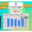 脱炭素交通実現に向けたデジタルコラボレーション実証の概要