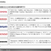 【調査レポート】ITS世界会議2022 ～主要日系プレーヤーの動向～
