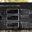 マツダ CX-8 改良新型