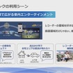 レコーダーリンクの利用シーン