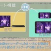 レコーダーリンクの概念図