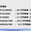 製品は全てオープン価格だが、実勢価格が示されている
