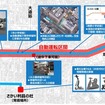 実証実験場所・運行ルート