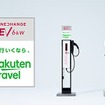 エネチェンジと楽天トラベルが設置拡大を進める共同ブランドのロゴ入りのEV充電器（イメージ）