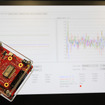 村田製作所 慣性力センサ SCHA600（MODE Robot & Sensor DX/IoT Showcase）