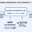 DNPがフィリピンで物流配送マッチングサービスの合弁会社を設立（2022年2月）