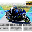 録画モードと視野角