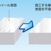 ベースポリッシュで表面を平滑化