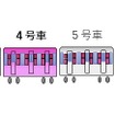 設定号車：8両編成中の4号車