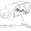 改造自動車届出漏れ、メーカー6社に厳重注意…国交省