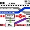 運休中の振替輸送計画。振替先でICカードの利用はできない。