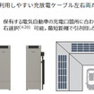 V2Hスタンドの概要