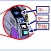Visaタッチ決済用リーダーとQRコードリーダーが追加された泉北高速鉄道のIC専用改札機。各駅に1台が設置される。