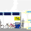 三洋電機、ハイブリッド自転車向けソーラー駐輪場…徳島に設置