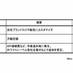 Whim（ウィム）ホワイトレーベル版 想定価格表