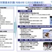 豪雪地帯対策基本計画見直しの概要