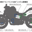 ホンダ CBR600RR に電子制御式コンバインドABS搭載モデル