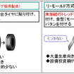 ブリヂストン、リトレッドタイヤ製造や販売技術の教育施設を開設