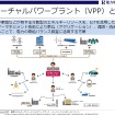 EVアグリゲーションとVPP（“くるまからモビリティへ”の技術展2022）